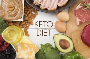 Image for Keto Ultra with ID of: 3064538