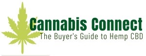 Image for Cannabis Connect with ID of: 3068237