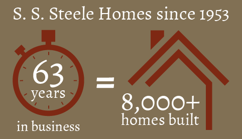 Image for S.S. Steele Homes with ID of: 3069845