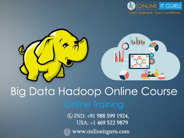Image for Big Data Hadoop Online Training with ID of: 3070400