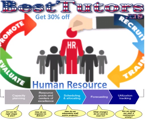 Image for Get Best Homework Resources And Score High Marks with ID of: 3075057