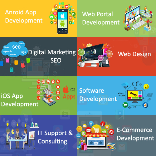 Image for Wordpress Developer with ID of: 3082315