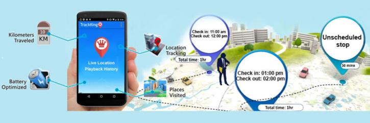 Image for Tracking Software Made By Convexicon India with ID of: 3093690