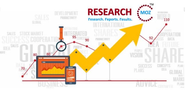 Image for In-Depth Analysis of Recycled Plastic: LDPE Resin Type Projected to be a Comparatively High Growth Segment Through 2025 with ID of: 3094143