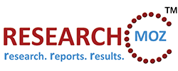 Image for Global Chains and Sprockets in Material Handling Equipment Market Major Players: Regal Beloit, Renold, Rexnord, 4B, Timken, TSUBAKIMOTO CHAIN, Chinabase Machinery with ID of: 3094189