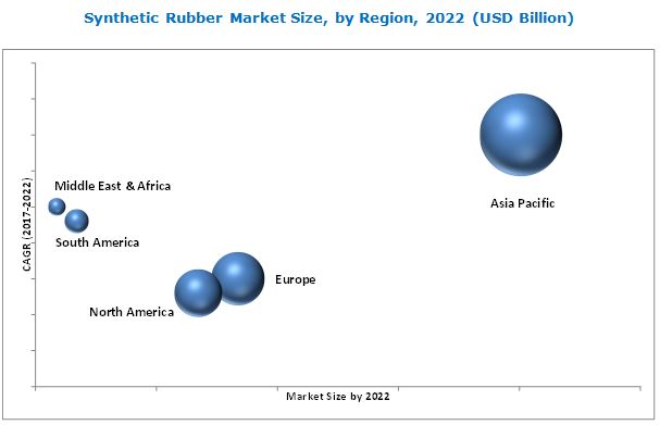 Image for Silicone Structural Glazing Market Projected to Reach 43.95 Billion USD by 2022 with ID of: 3103932