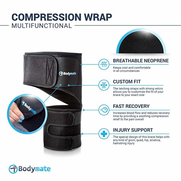 Image for Beactive Brace for Sciatica with ID of: 3105690