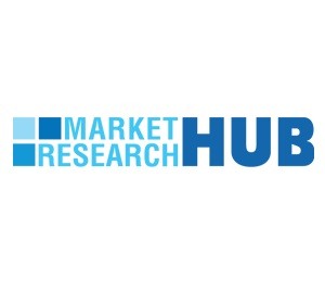 Image for Global Boys Toys Market Insights, Outlook, Scope and Future Forecast Till 2025 with ID of: 3110846