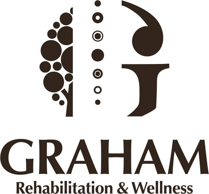 Image for Downtown Seattle Chiropractic with ID of: 3142788
