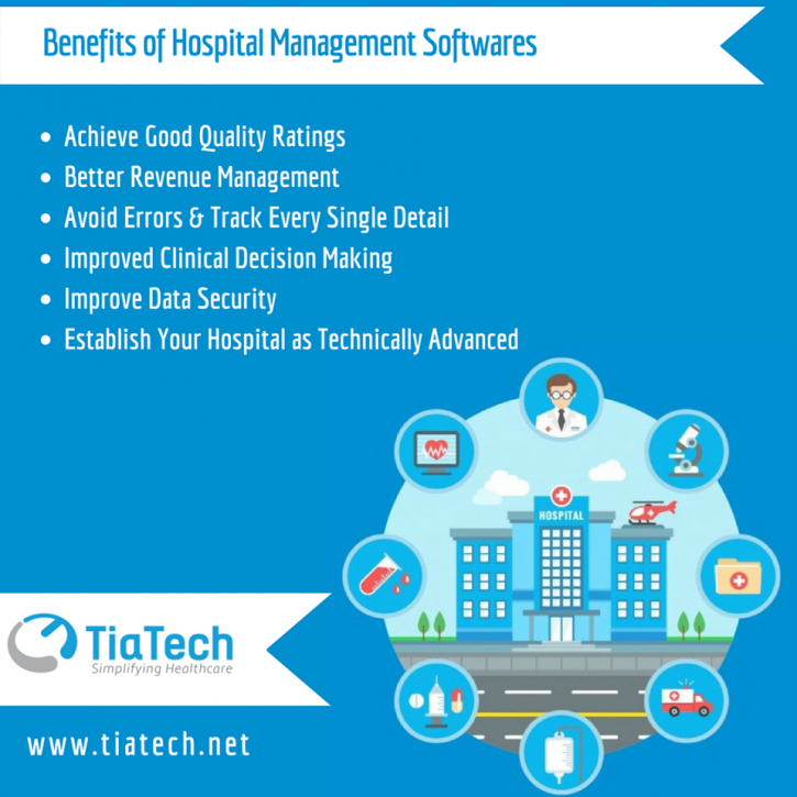 Image for Hospital Management System Software with ID of: 3149105
