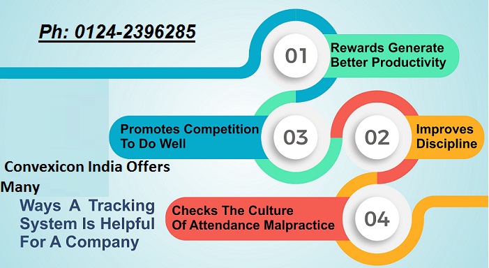 Image for Vehicle Tracking Solution | Vehicle Tracking Software with ID of: 3151013