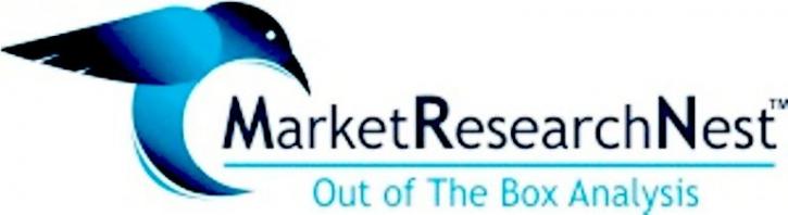 Image for Bone Densitometry Scanner Market | by Product Type | by Major Market Key Players | by Regions-Forecast to 2025 with ID of: 3153169