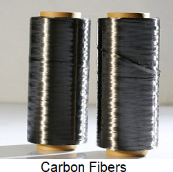 Image for Top Graphite Companies In India with ID of: 3157425