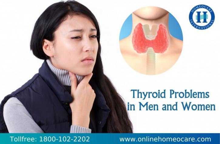Image for Thyroid Homeopathic Treatment In Madurai with ID of: 3160361