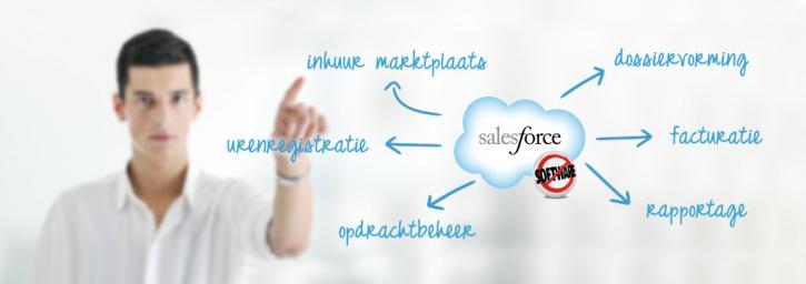 Image for Salesforce training institute in noida with ID of: 3165123