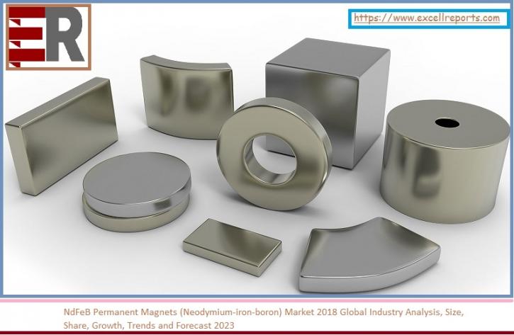 Image for NdFeB Permanent Magnets (Neodymium-iron-boron) Market 2018 Global Industry Analysis, Size, Share, Growth, Trends and Forecast 2023 with ID of: 3167218