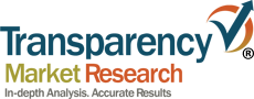 Image for Virtual Data Optimizer Market: Driven by Increase in Demand for Cost-Efficient Data Management Solutions with ID of: 3170308