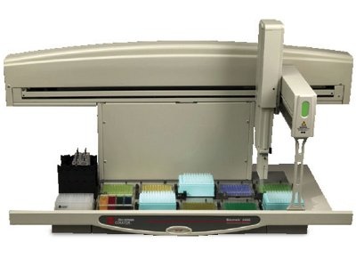 Image for Automated Liquid Handling Systems Market -Size, Share, Outlook, and Opportunity Analysis, 2018–2026 with ID of: 3179271