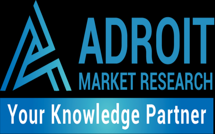 Image for Flat Glass Market Size is estimated to reach USD 150.38 Billion by 2025 with ID of: 3182314