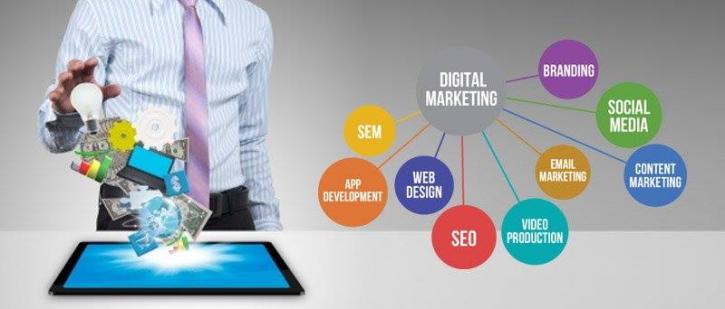 Image for Do You Need ORM Service? with ID of: 3191984