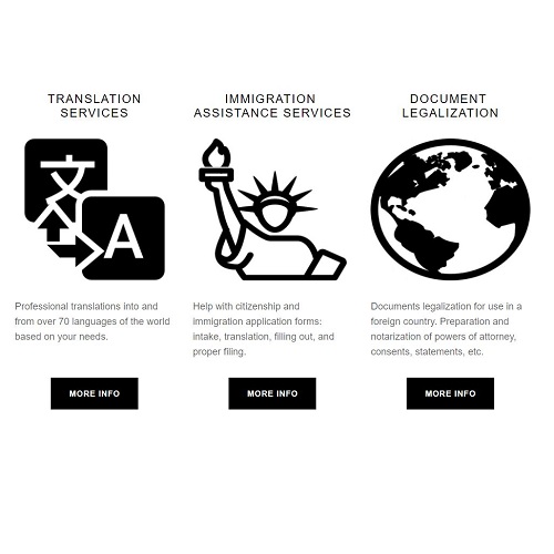 Image for ISG Translation World with ID of: 3192804
