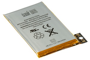 Image for How To Tell If Your iPhone Battery Is Dying with ID of: 3205895