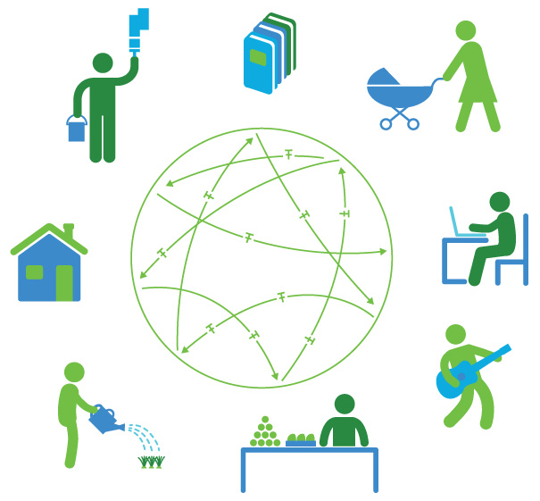 Image for Barter Exchange Network with ID of: 3210269