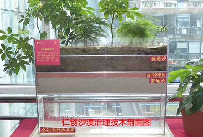 Image for Water Saving Sand with ID of: 3214160