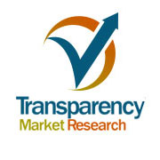 Image for Biomass Boiler Market Study by Evolving Industry Analysis & Forecast to 2022 with ID of: 3219008