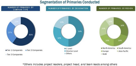 Image for No Matter What You Know About the Power Plant Boiler Market, This Report Surely Enough with ID of: 3229475