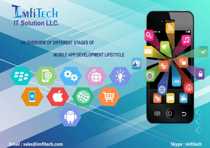 Image for Imfitech IT Solution LLC. with ID of: 3234452
