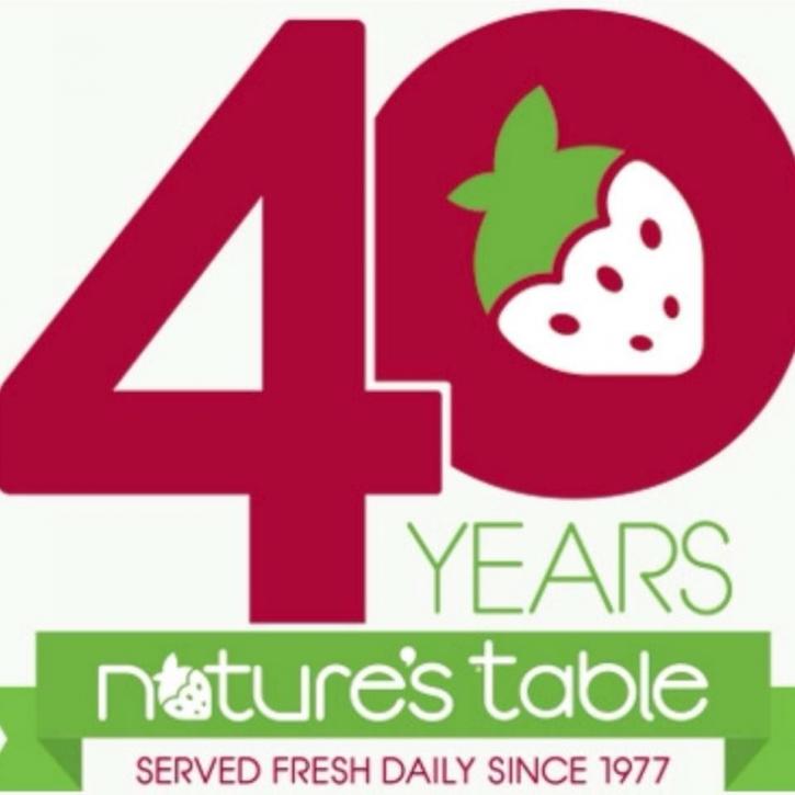 Image for Nature's Table with ID of: 3234852