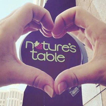 Image for Nature's Table with ID of: 3234857