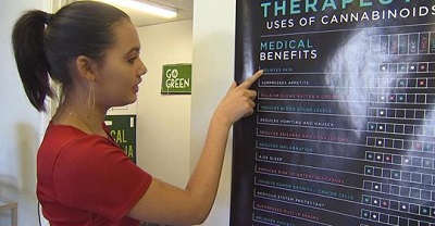 Image for Green Health Docs with ID of: 3238569