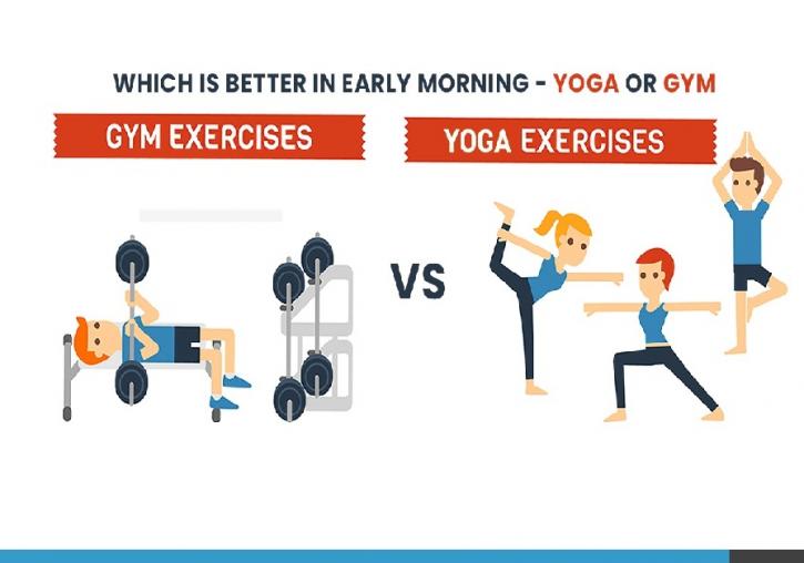 Image for Don't exercise with extra weight on gym - Tips for beginners with ID of: 3238590