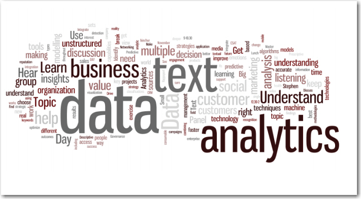 Image for Text Analytics Market - Size, Share, Trends and Forecast to 2025 with ID of: 3245394