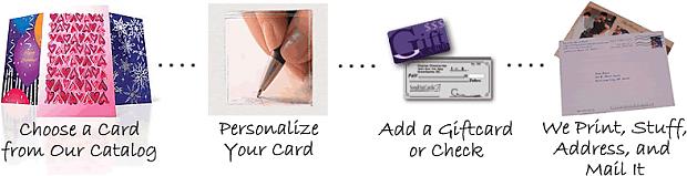 Image for SendOutCards with ID of: 3249