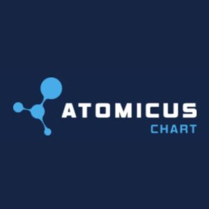 Image for AtomicusChart® Data Visualization Tools with ID of: 3249793