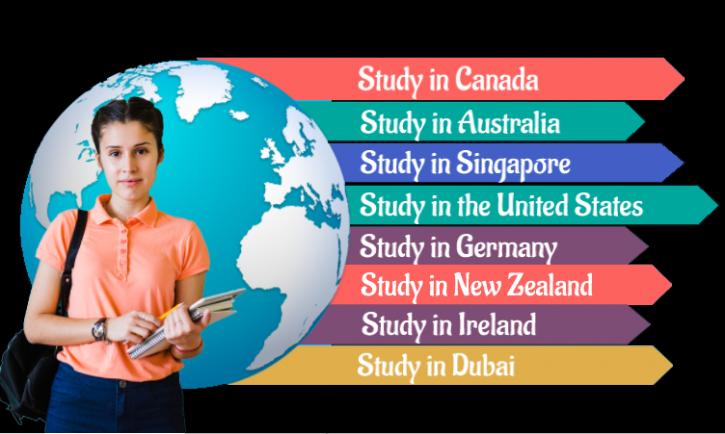 Image for Study Overseas and Education Consultants with ID of: 3256423