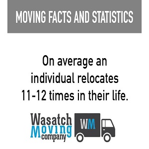 Image for Wasatch Moving Company with ID of: 3257497