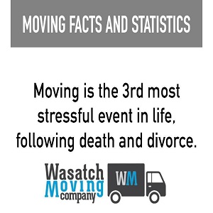 Image for Wasatch Moving Company with ID of: 3259468