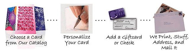 Image for Need more Referrals?? with ID of: 3263