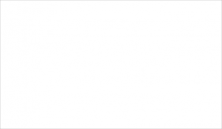 Image for Orlando Dodge Chrysler Jeep Ram with ID of: 3263028