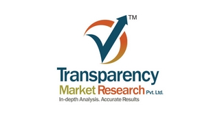 Image for Converting Paper Market: Dynamics, Forecast, Analysis and Supply Demand with ID of: 3267437