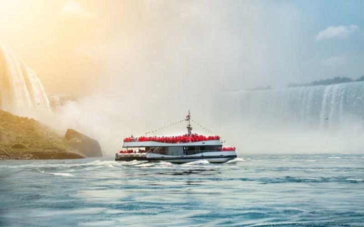 Image for Toronto to Niagara Falls Half Day Private Tour with ID of: 3268415