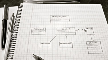 Image for Enjoy Best - Quality UML Diagram Assignment Help with ID of: 3270786