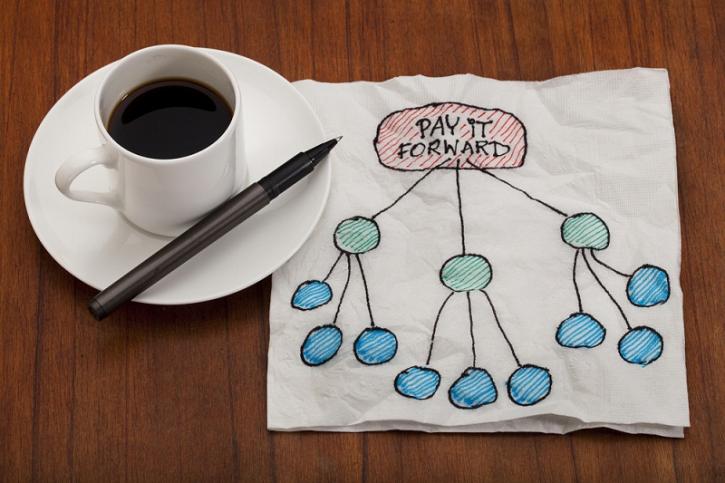 Image for Pay It Forward Network with ID of: 3271536