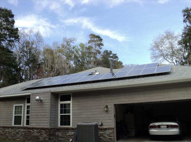 Image for Solar Impact Inc. with ID of: 3278079