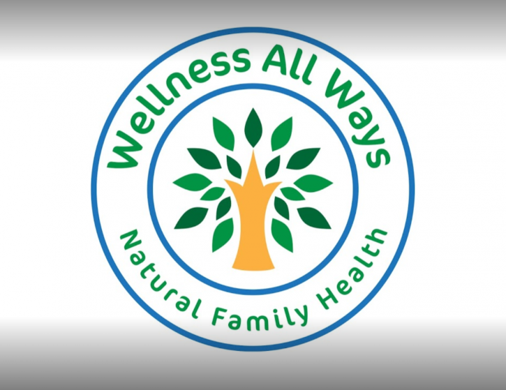 Image for Wellness All Ways with ID of: 3280337