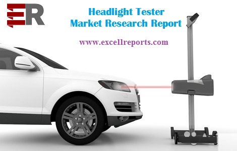 Image for Global Headlight Tester Market Technology Trends in Future, Status and Forecast 2024 with ID of: 3281104